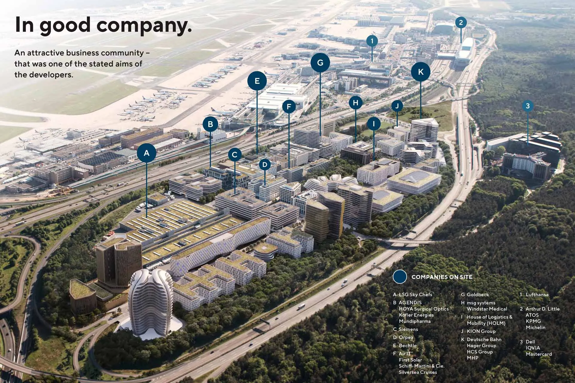 Gateway Gardens GmbH | Groß & Partner gallery